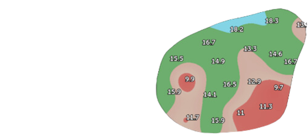 Water management 1000 450px